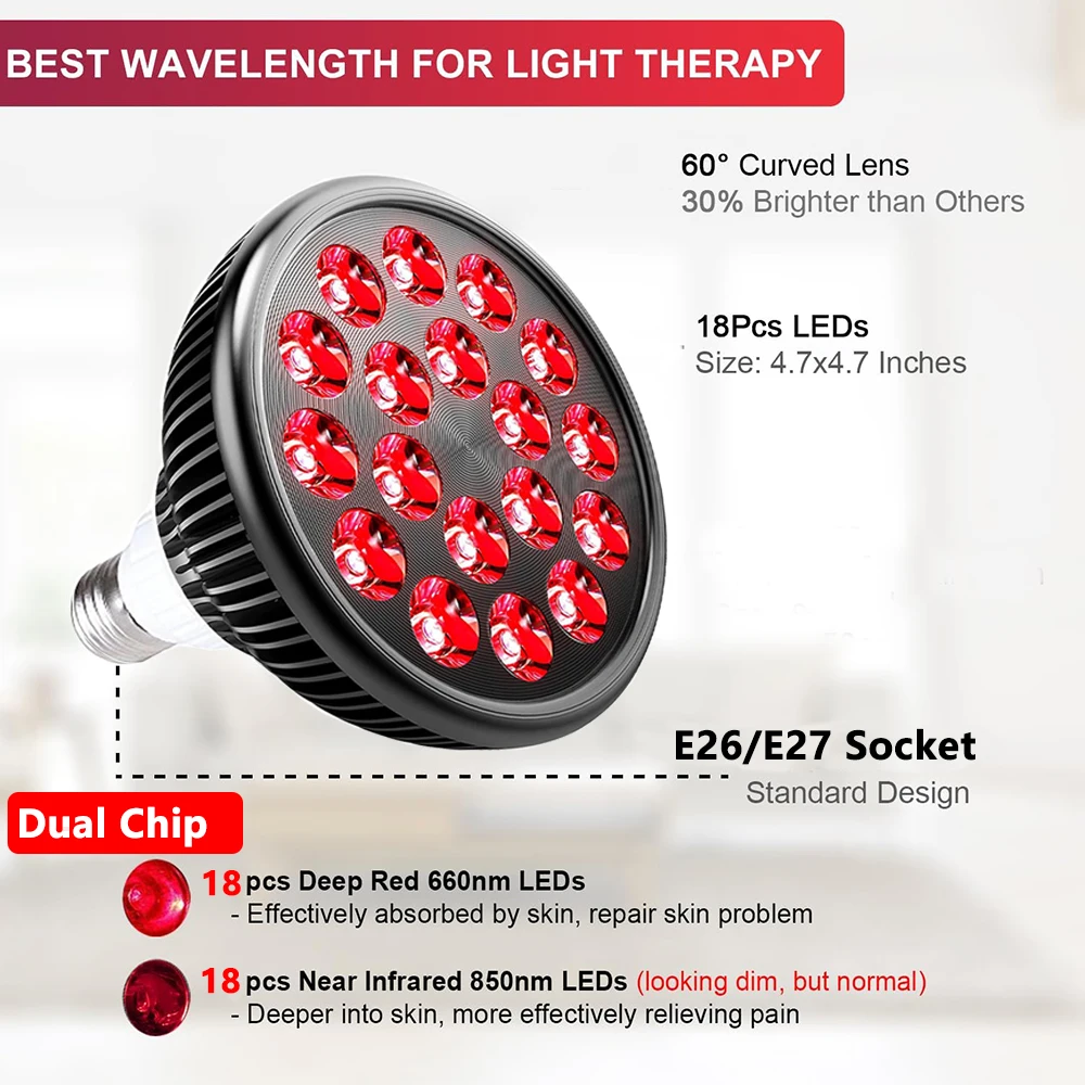 54W 660nm&850nm LED Red and In – Candle Making Supplies Uk recenzja i cena