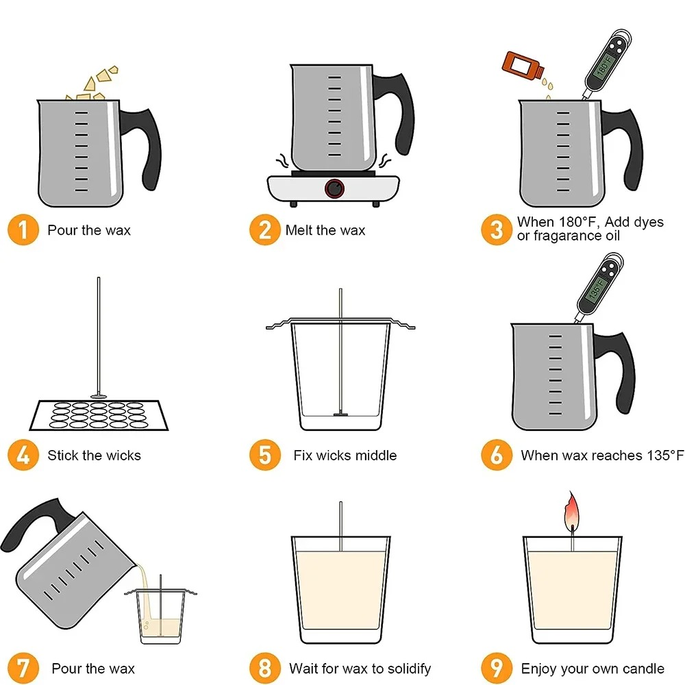 Glintmos DIY Candle Making Kit – Candle Making Supplies For Beginners recenzja i cena