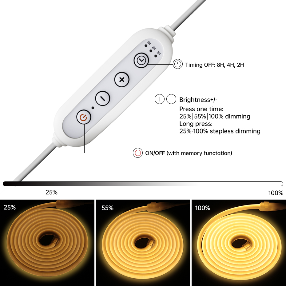 Waterproof COB Led Strip Light – Candle Making Supplies Uk recenzja i cena