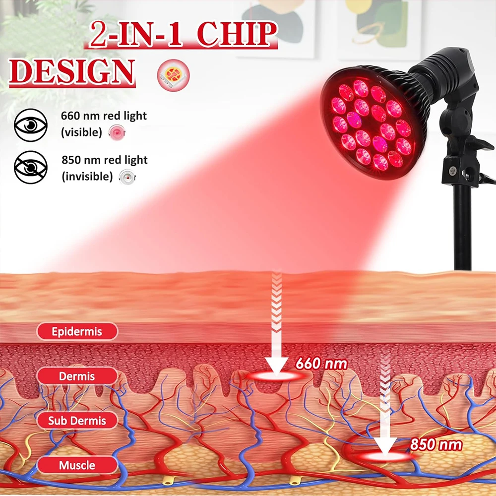 Red Light Therapy Lamp 54W 660 – Candle Making Supplies Uk recenzja i cena