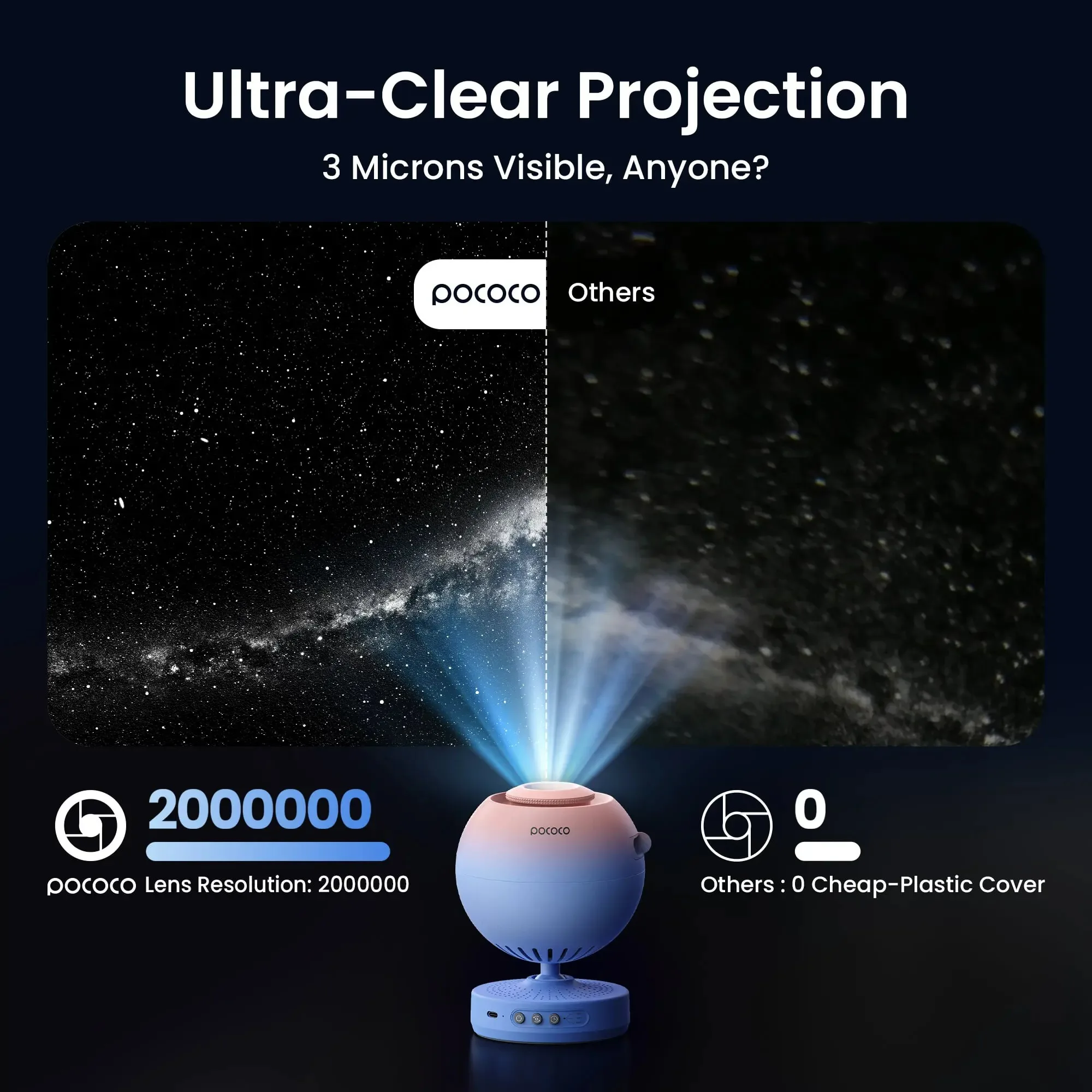 POCOCO Galaxy Projector Galaxy – Candle Making Supplies Uk recenzja i cena