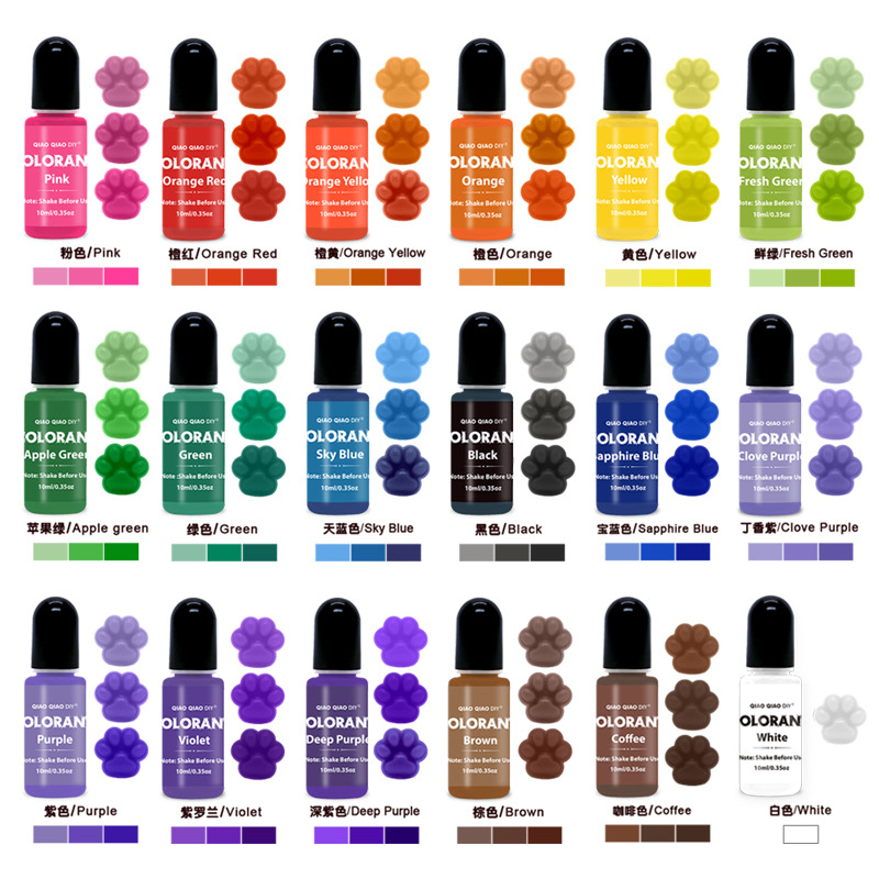 20 Colors Candle Dyes Wax Cand – Candle Making Supplies For Beginners recenzja i cena