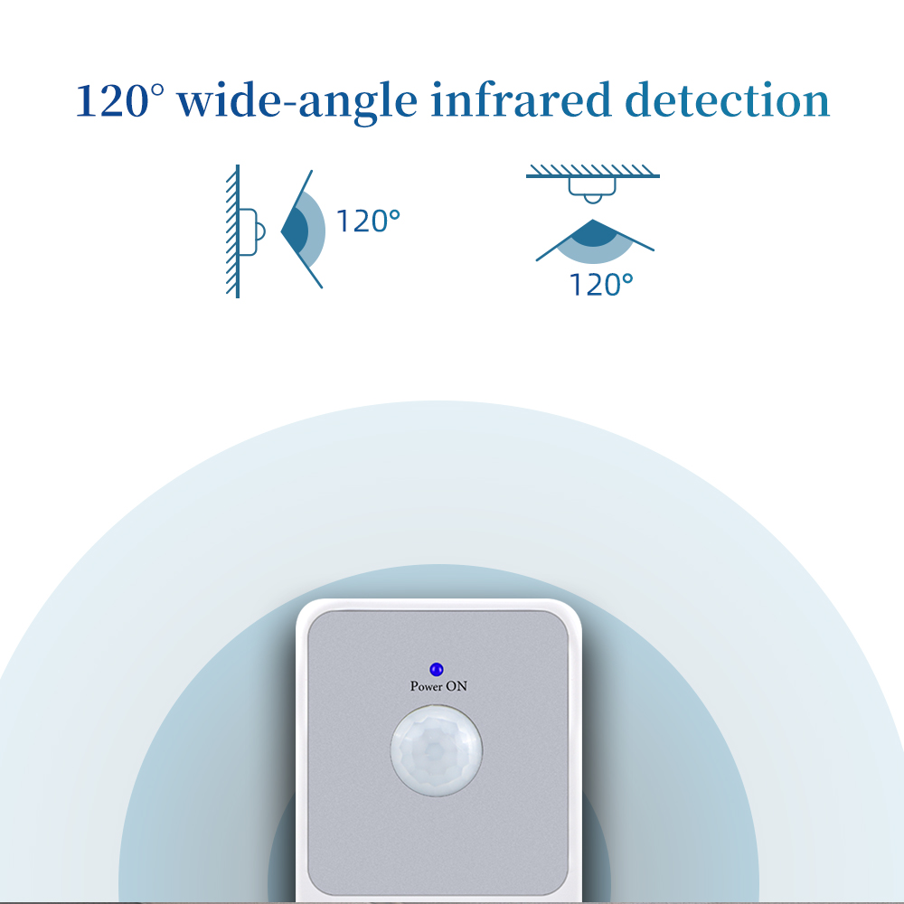 Automatic Induction PIR Infrar – Candle Making Supplies Uk recenzja i cena