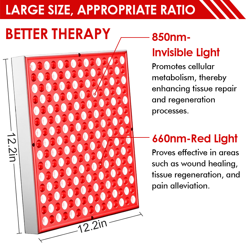 LED Red Light Therapy Panel La – Candle Making Supplies Uk recenzja i cena