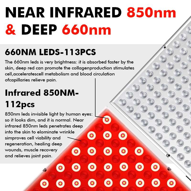 LED Red Light Therapy Panel La – Candle Making Supplies Uk recenzja i cena